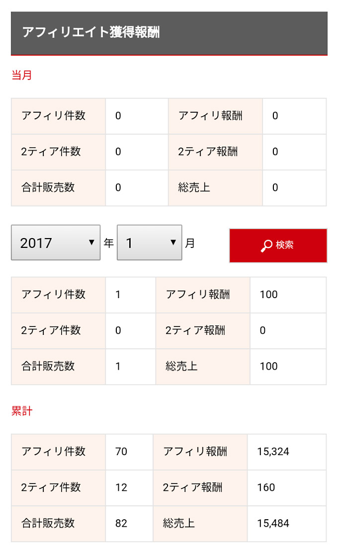 売上の確認方法 | インフォカート ご利用マニュアル