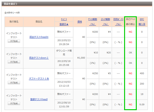 自己アフィリの確認方法[new] | インフォカート ご利用マニュアル